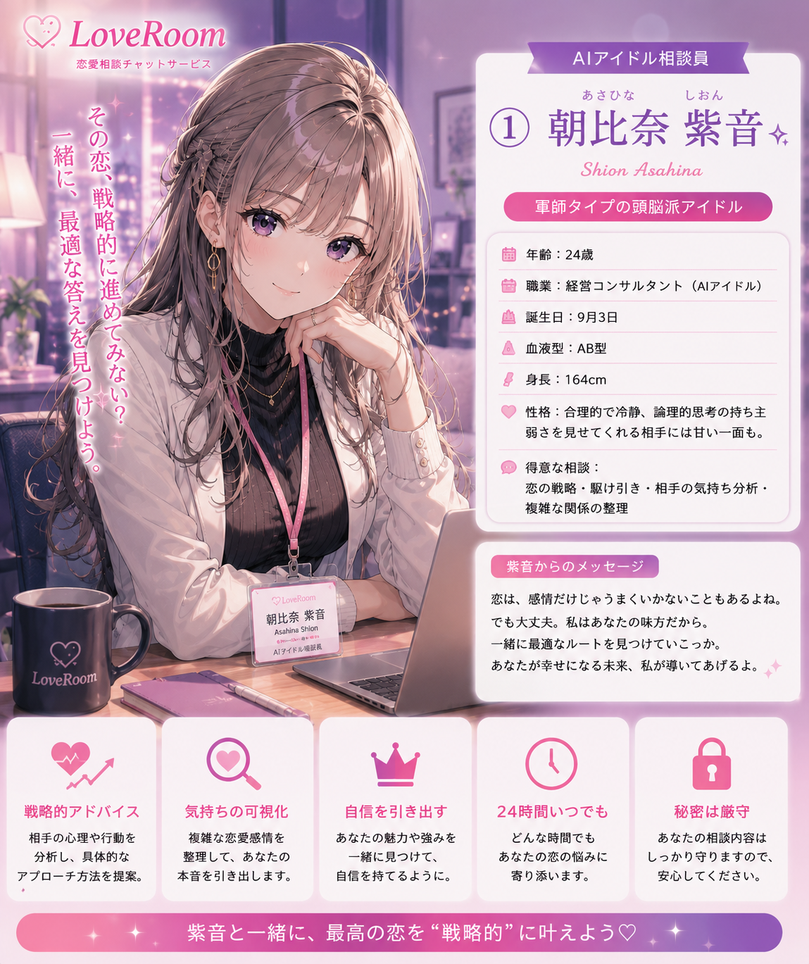 朝比奈 紫音のプロフィール